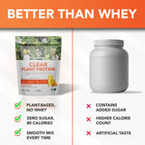 PlantFusion etiqueta con tabla nutricional que destaca 20 g y cero azúcar