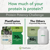 PlantFusion etiqueta nutricional legible que evidencia ingredientes limpios