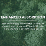 PlantFusion etiqueta nutricional legible indicando dosis por cápsula