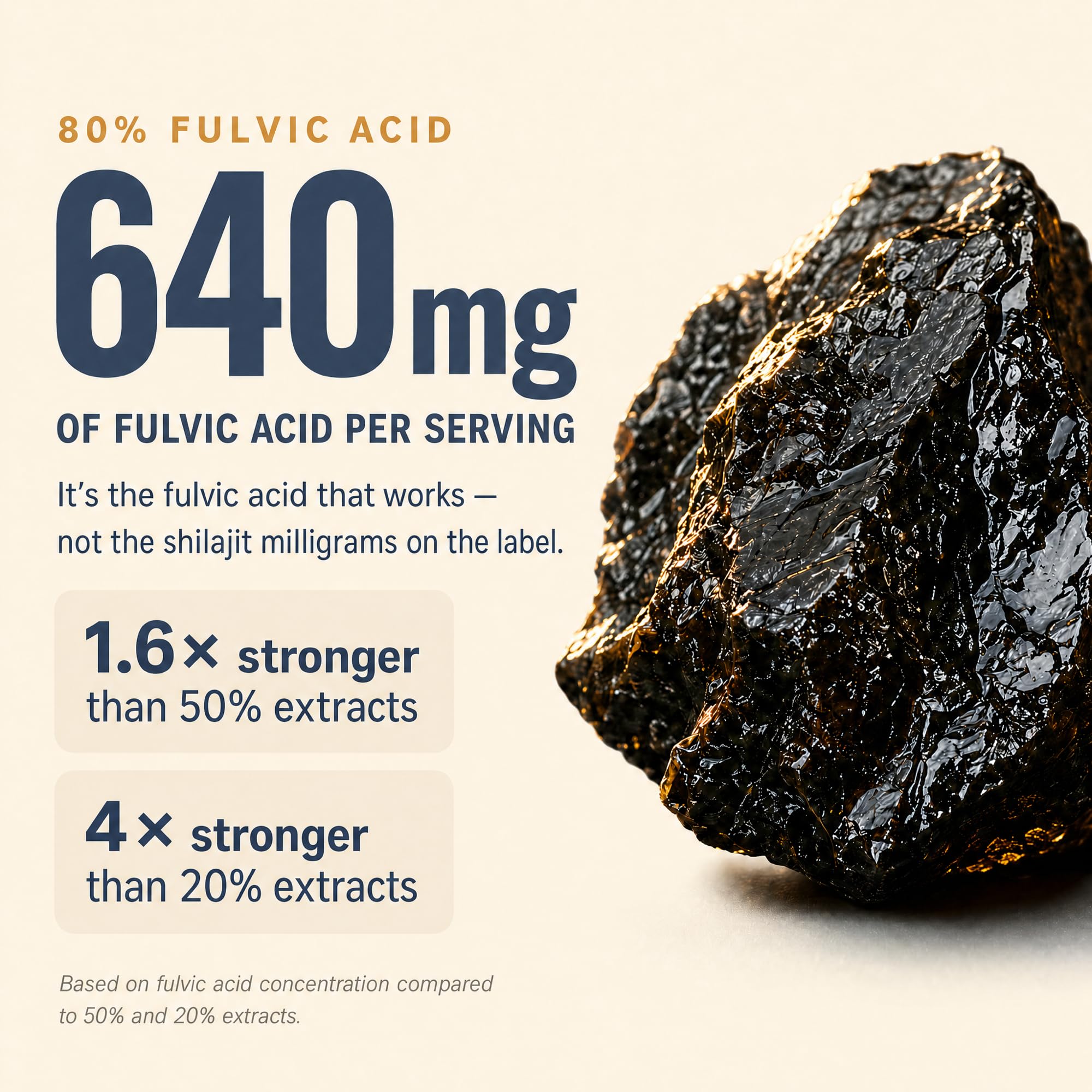 Plus+Ultra ingredientes activos en primer plano para claridad funcional