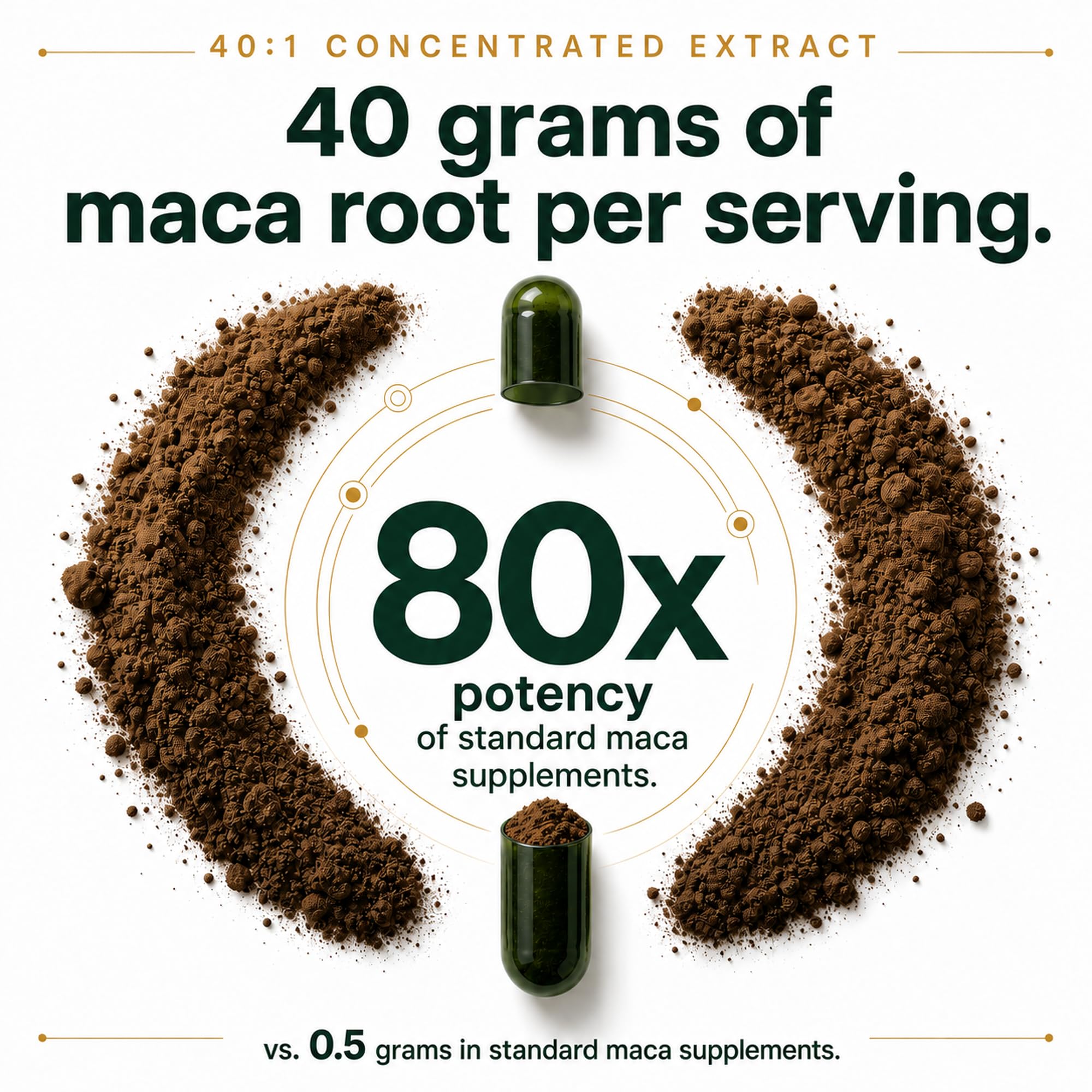 Plus+Ultra maca en mano para mostrar tamaño real y cantidad por cápsula