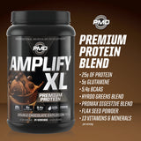 PMD ingredientes Hydro Greens de Amplify XL mostrando superalimentos añadidos