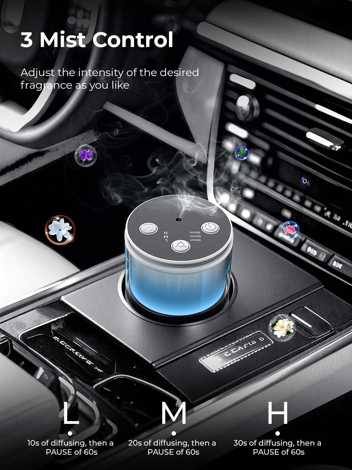 Pmsusoow difusor colocado en portavasos de coche, aroma sin derrames