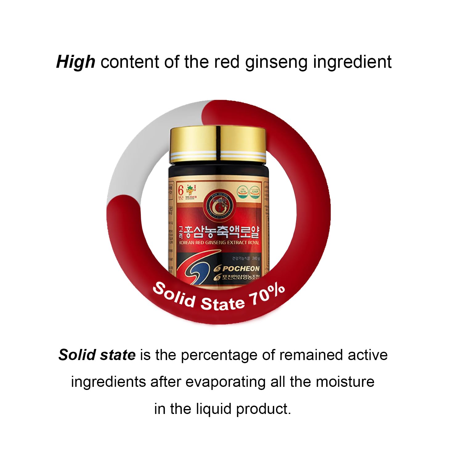 POCHEON raíces de ginseng rojo original mostrando origen y calidad
