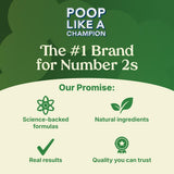 Poop Like a Champion frasco en mesa de desayuno, promueve bienestar digestivo