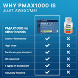 PotassiMax etiqueta PMAX1000 con información nutricional clara