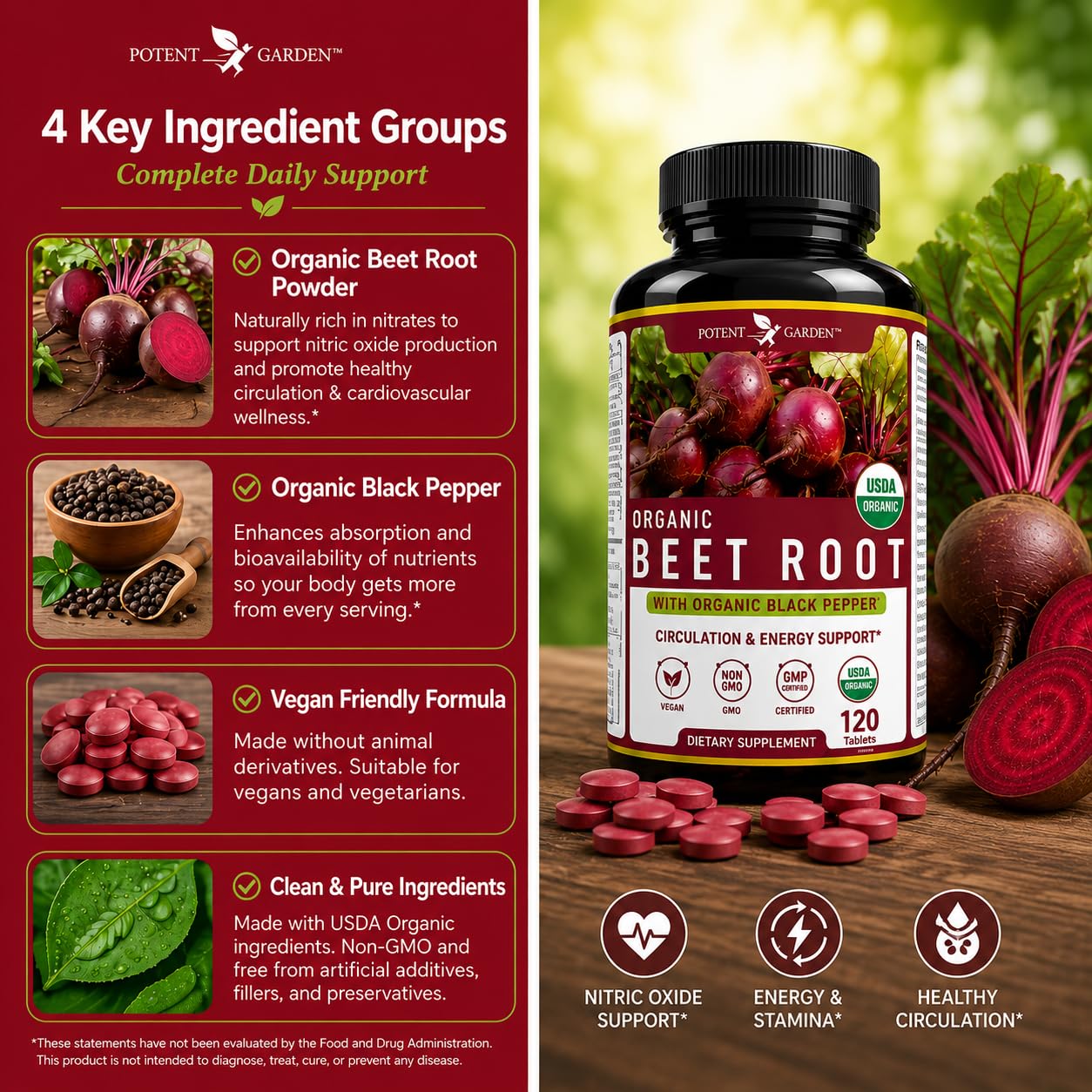 Potent Garden etiqueta con información nutricional para comprobar pureza y dosificación