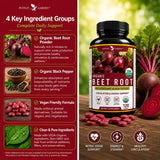 Potent Garden etiqueta con información nutricional para comprobar pureza y dosificación