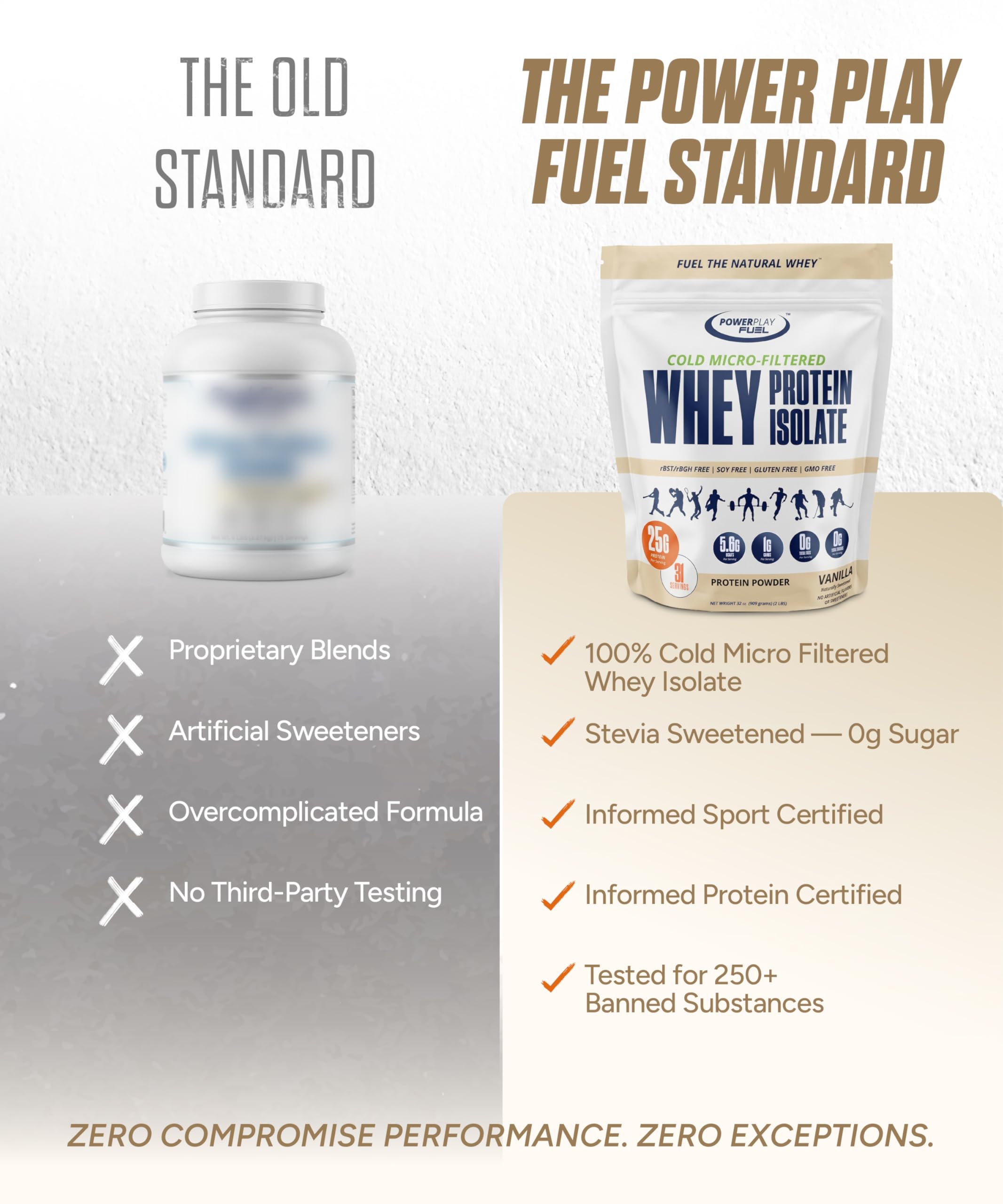 POWER PLAY FUEL primer plano del tarro con etiqueta legible y beneficios