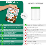 POWkids detalle de nutrientes colina y calcio para desarrollo