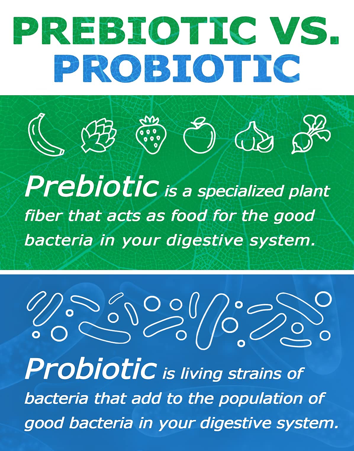 Prebiotin etiqueta nutricional en close-up, garantía de calidad y ingredientes