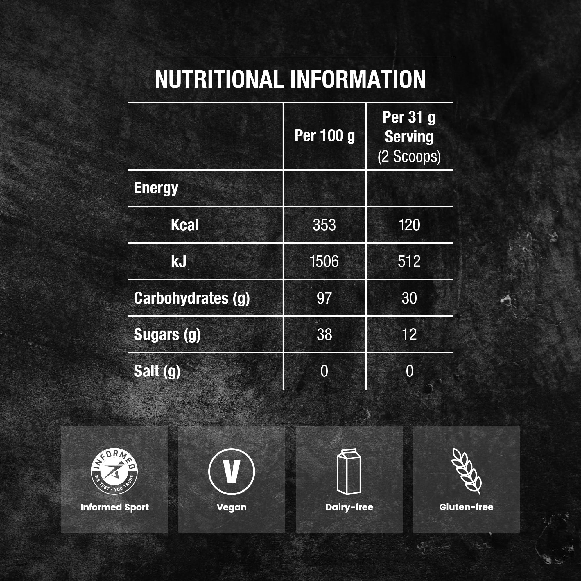 Precision Hydration etiqueta y tabla nutricional, información clara para planificar