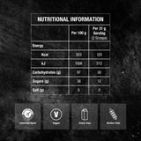 Precision Hydration etiqueta y tabla nutricional, información clara para planificar