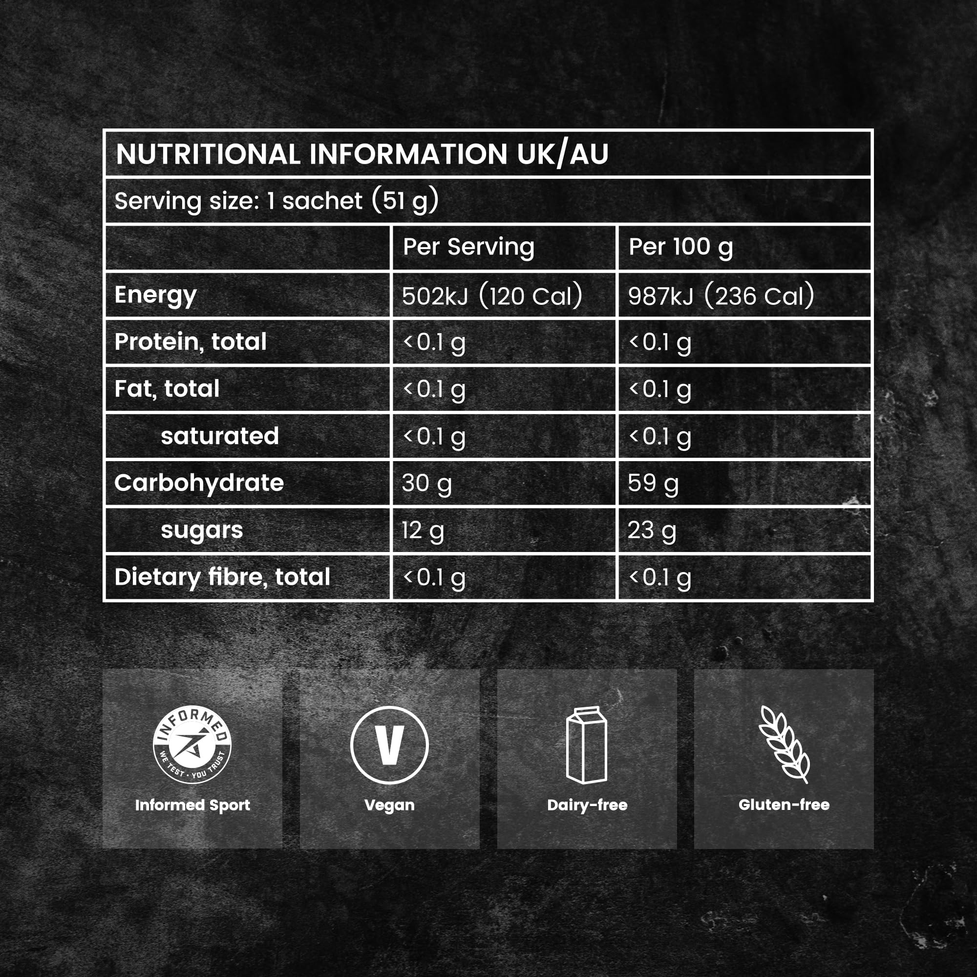 Precision Hydration sachet junto a una mano para comparar tamaño y porción