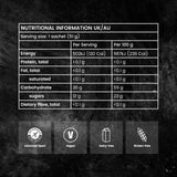 Precision Hydration sachet junto a una mano para comparar tamaño y porción