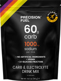 Precision Hydration envase PF60 frontal mostrando información clave y fácil identificación