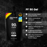 Precision Hydration PF90 textura del gel que reduce la sensación pegajosa