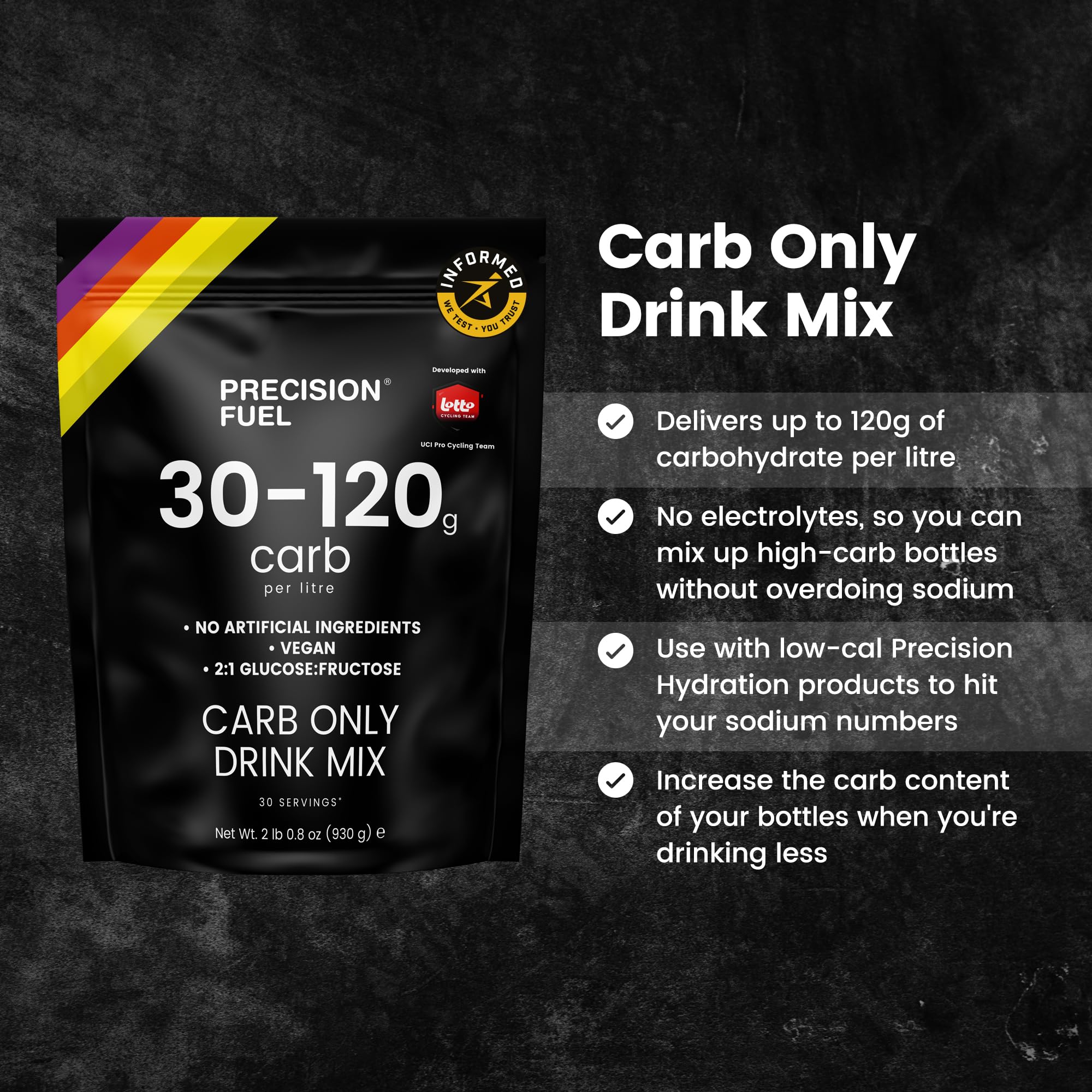 Precision Hydration primer plano del polvo con textura fina, fácil disolución