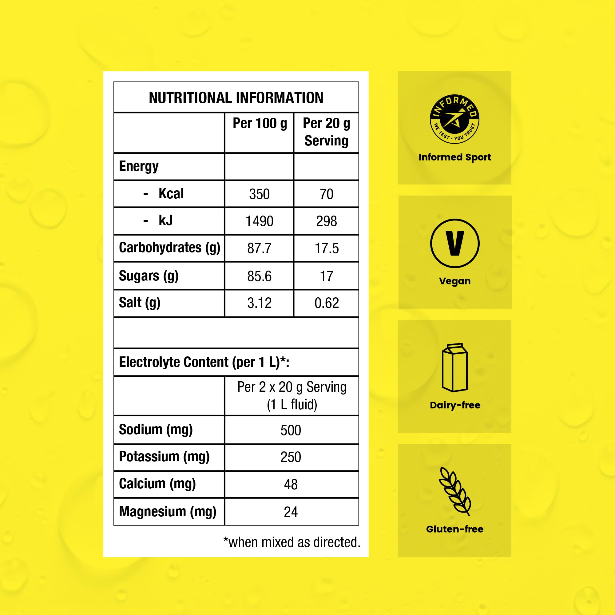 Precision Hydration sobre impermeable detalle del material que protege el contenido