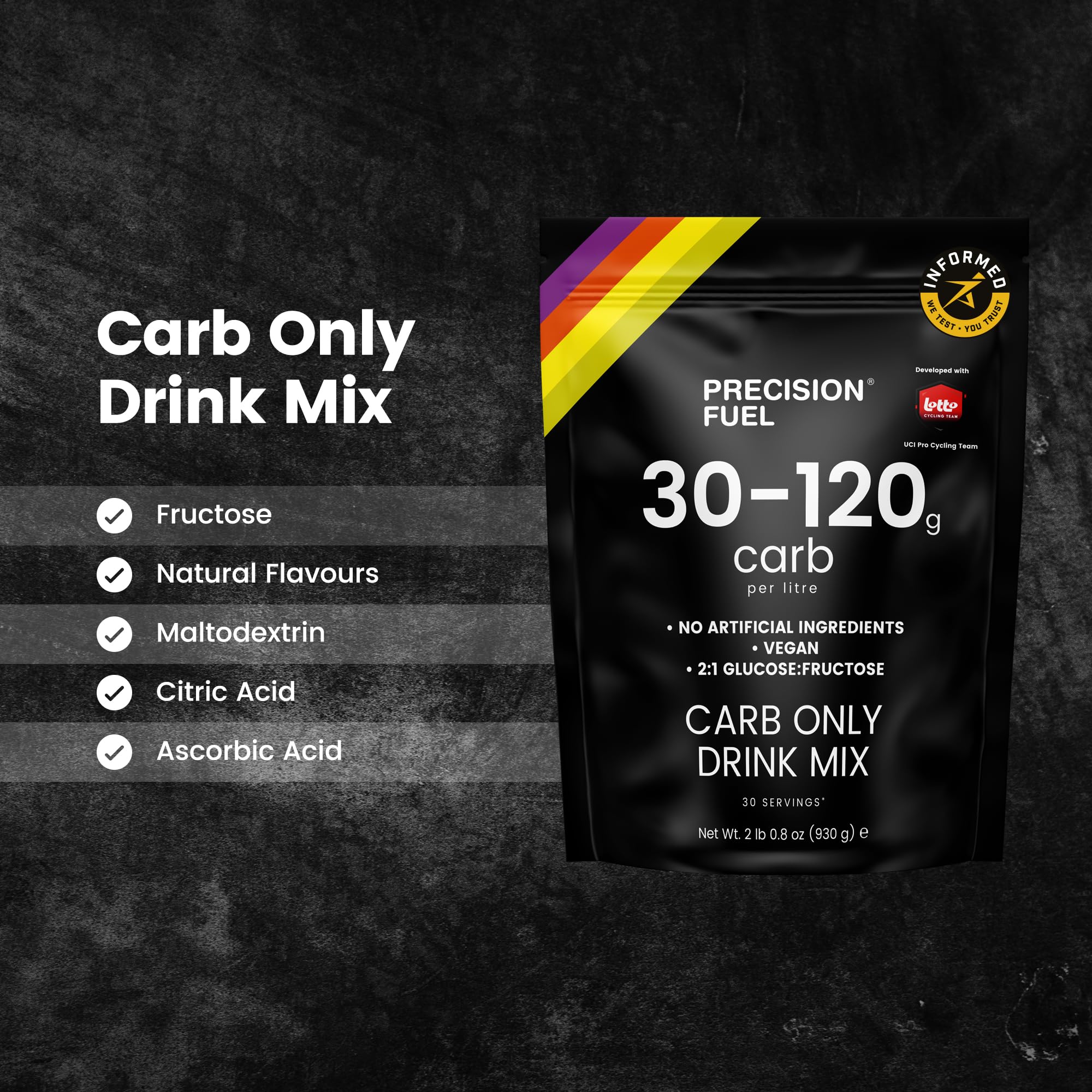 Precision Hydration escala de porciones en jarra, controla hasta 120 g carbohidratos