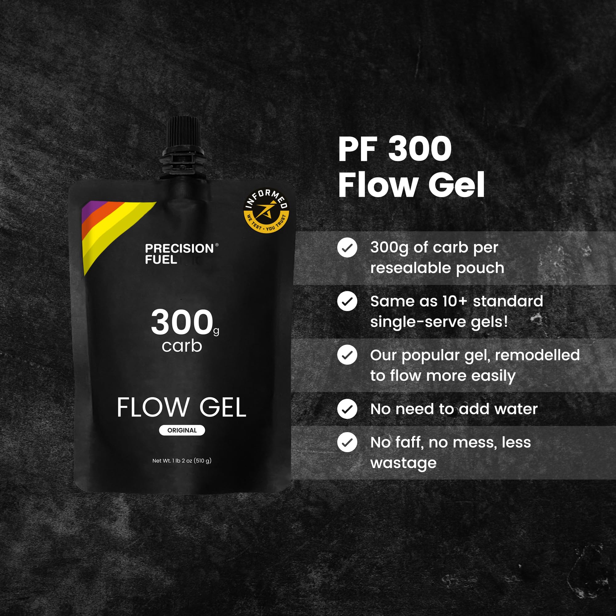 Precision Hydration detalle de textura del gel que muestra baja pegajosidad