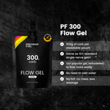 Precision Hydration detalle de textura del gel que muestra baja pegajosidad