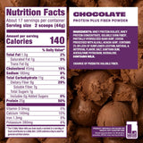Premier Protein envase junto a elementos que muestran escala y tamaño
