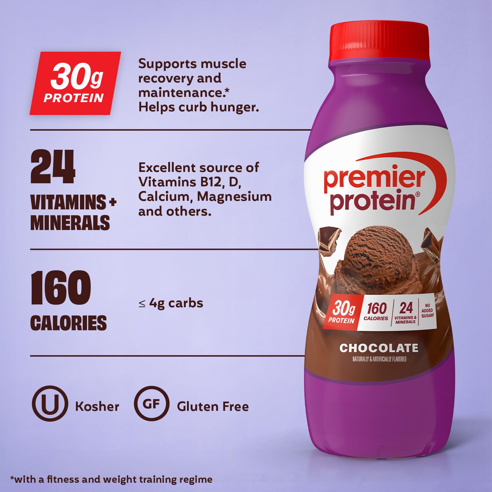 Premier Protein surtido de sabores dispuesto, facilita elegir tu favorito