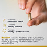 Premier Research Labs BiliVen cápsulas en mano para comparar tamaño práctico