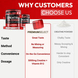 Comparación de tamaño Premium Select Nutrition con moneda para apreciar porción