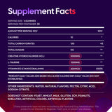 Premium Select Nutrition comparación de tamaño, visión clara de porción