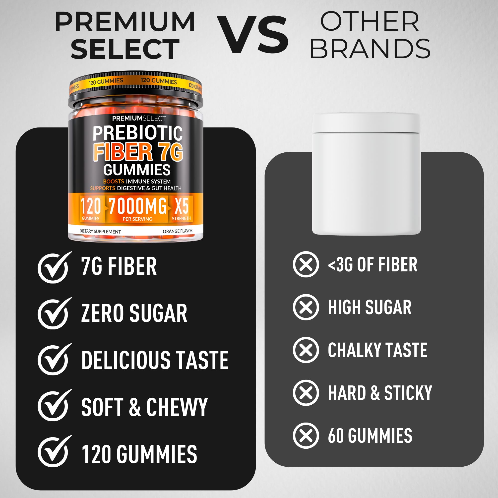 Escena de estilo de vida con Premium Select Nutrition en mesa de desayuno para rutina diaria