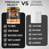Escena de estilo de vida con Premium Select Nutrition en mesa de desayuno para rutina diaria