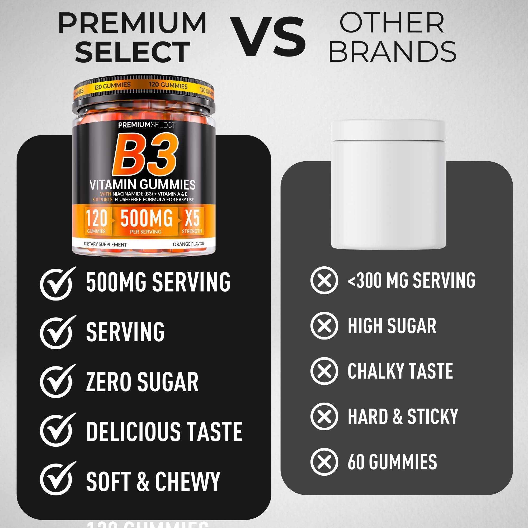 Premium Select Nutrition desayuno con gomitas, integración en rutina matutina
