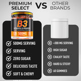 Premium Select Nutrition desayuno con gomitas, integración en rutina matutina