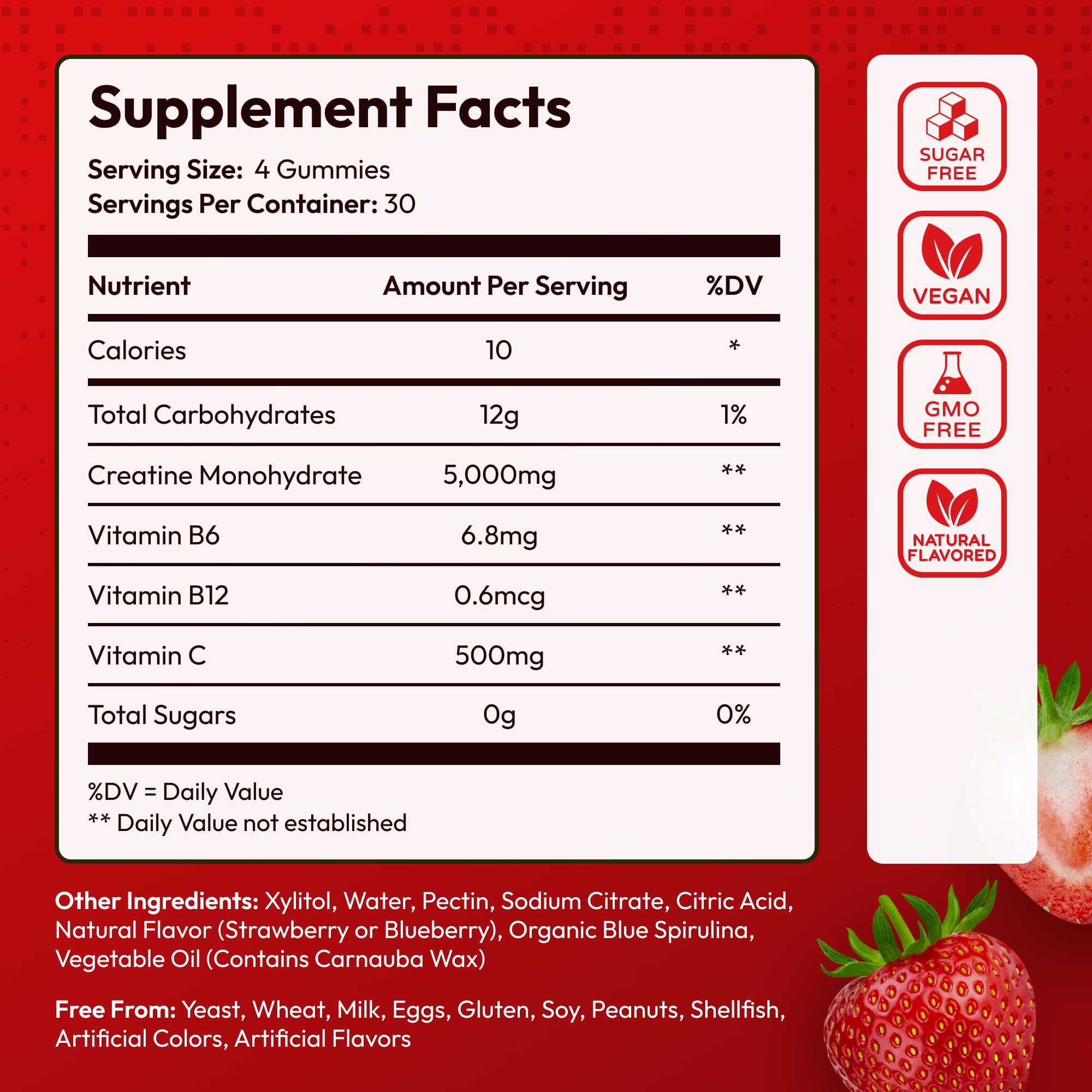 Premium Select Nutrition gomitas en bolsa de deporte en gimnasio, apoyo funcional