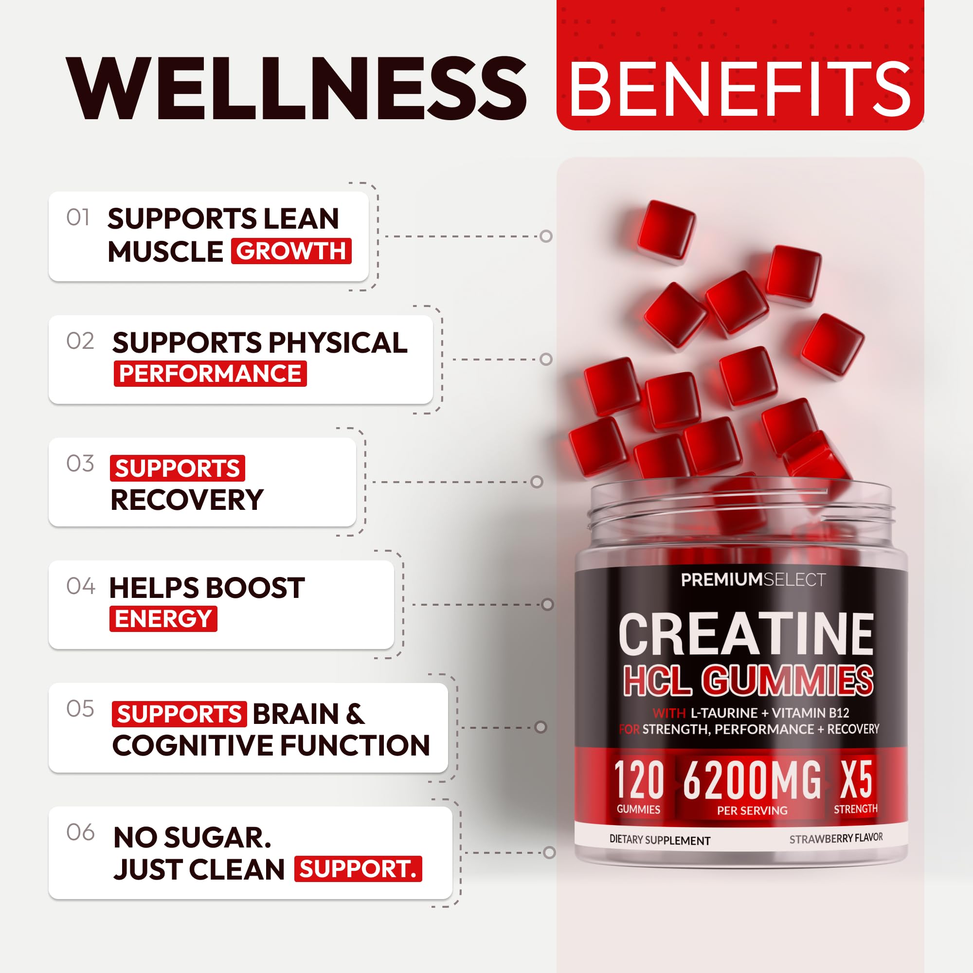 Detalle de textura de las gominolas Premium Select Nutrition para masticar fácilmente