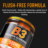Premium Select Nutrition persona masticando gomita, facilidad de uso diario