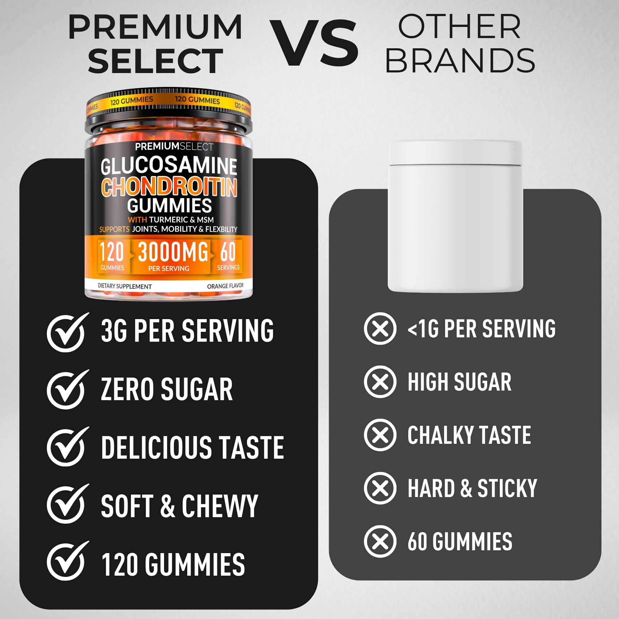 Premium Select Nutrition gomitas junto a zapatillas para representar movilidad activa