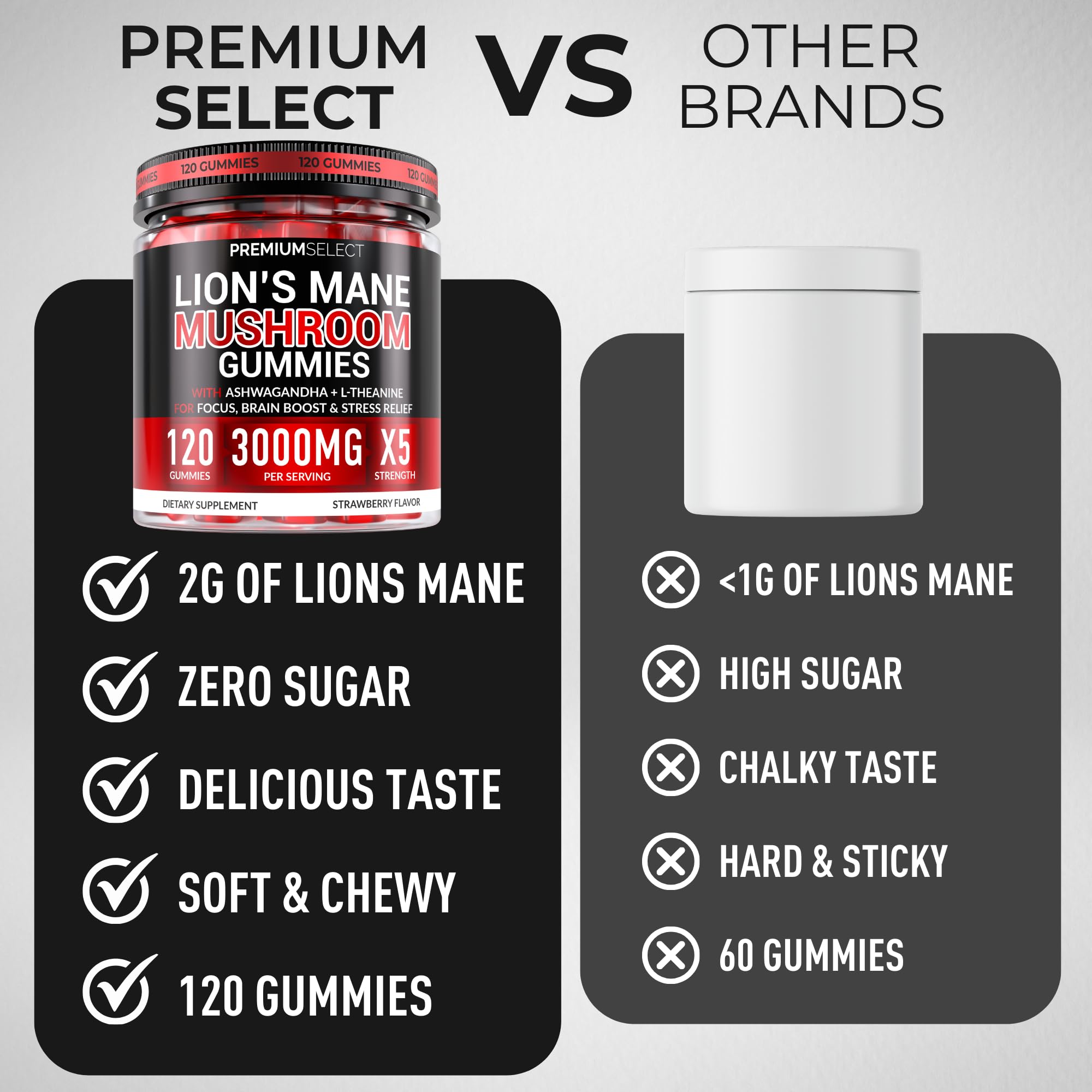 Premium Select Nutrition personas tomando gomitas en rutina matutina consciente