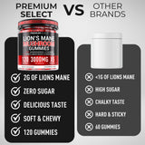 Premium Select Nutrition personas tomando gomitas en rutina matutina consciente