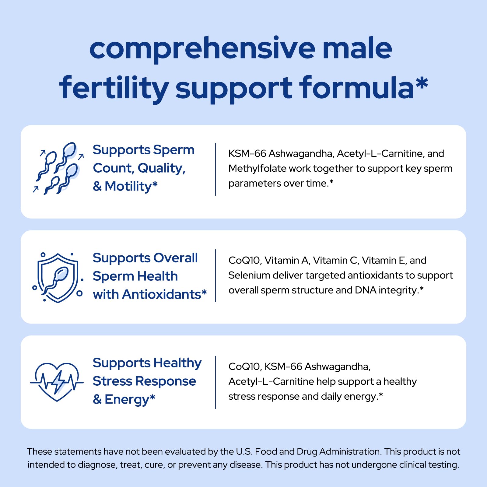 Premom Sperm Fortify botella abierta con cápsulas visibles para dosificación diaria