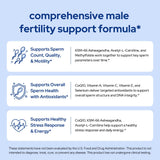 Premom Sperm Fortify botella abierta con cápsulas visibles para dosificación diaria