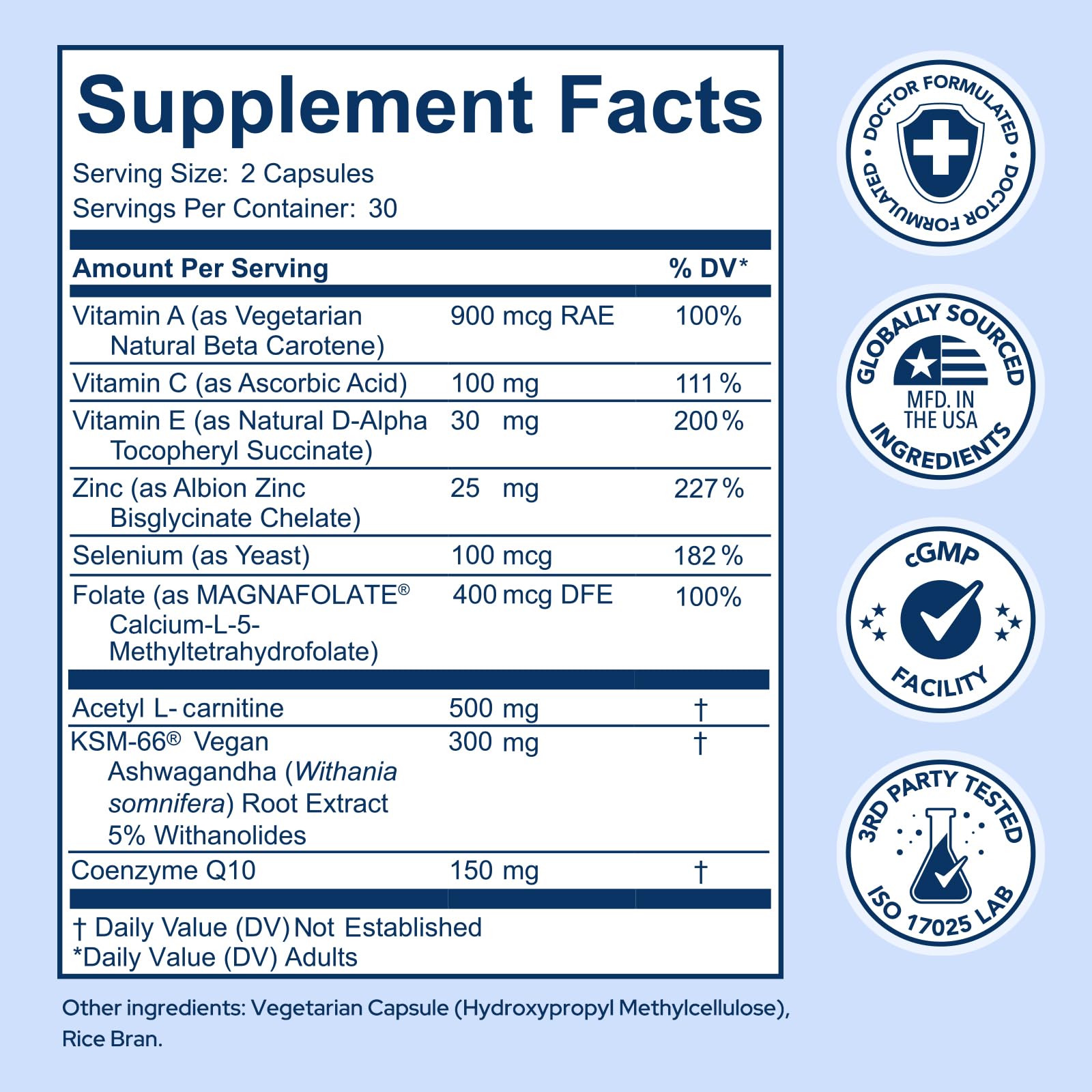 Premom Sperm Fortify selección de ingredientes clave como CoQ10 y Ashwagandha