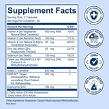 Premom Sperm Fortify selección de ingredientes clave como CoQ10 y Ashwagandha