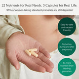 Prenatal Multi Essentials cápsulas en mano para comparar tamaño