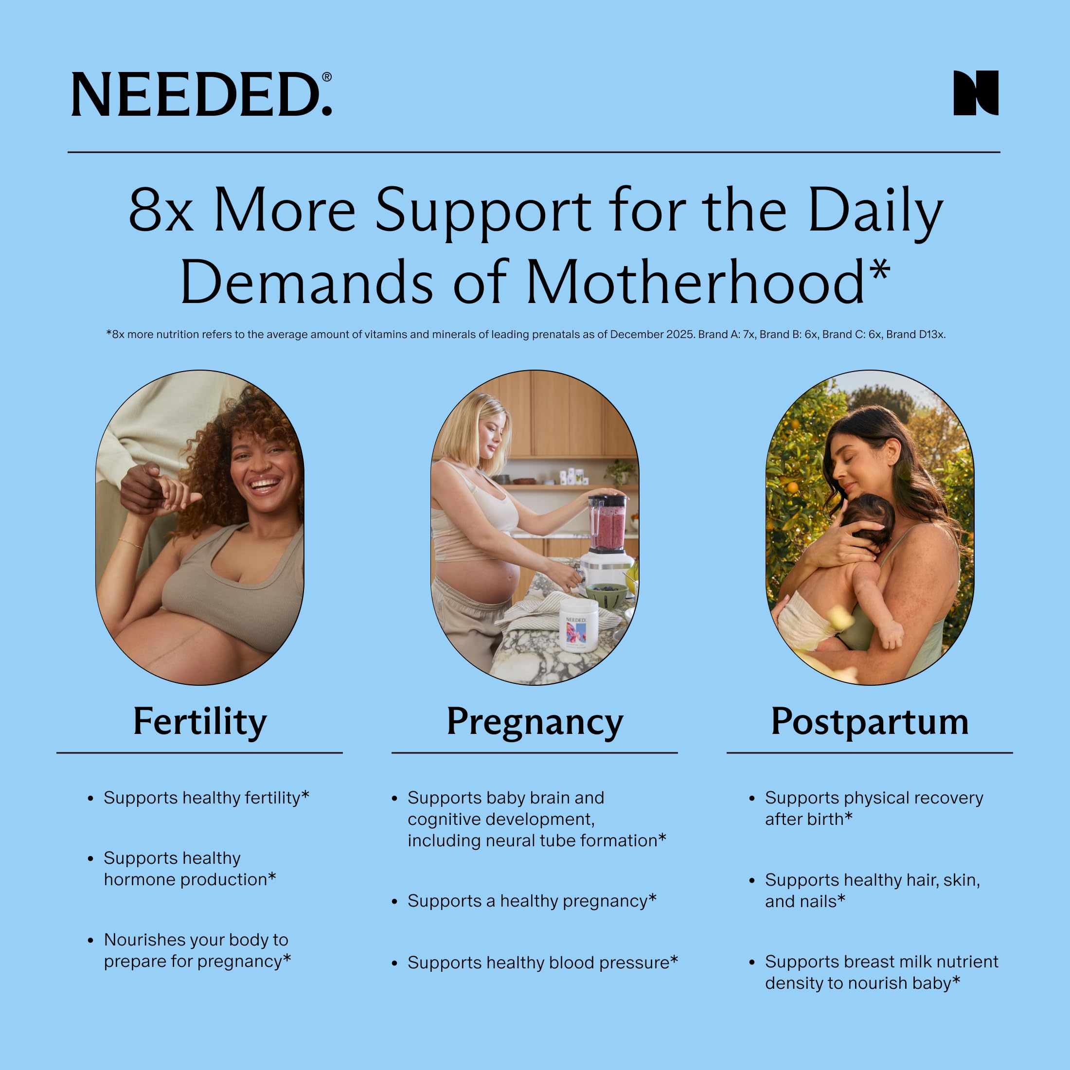 Batido preparado con PrenatalPro en uso diario para apoyar nutrición materna