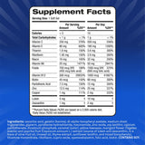 PreserVision softgels junto a desayuno para uso con alimentos y tolerancia