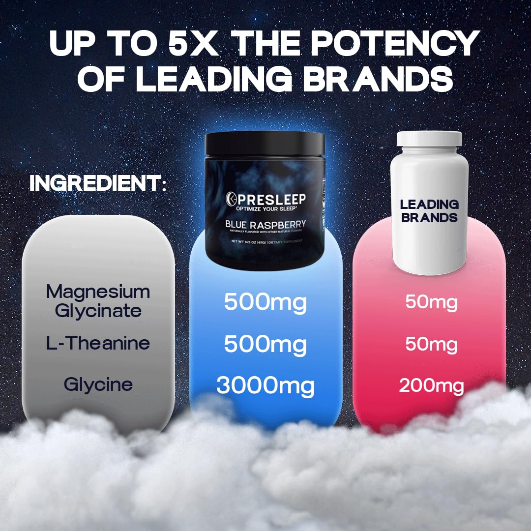 PreSleep etiqueta de ingredientes destacando magnesio y aminoácidos