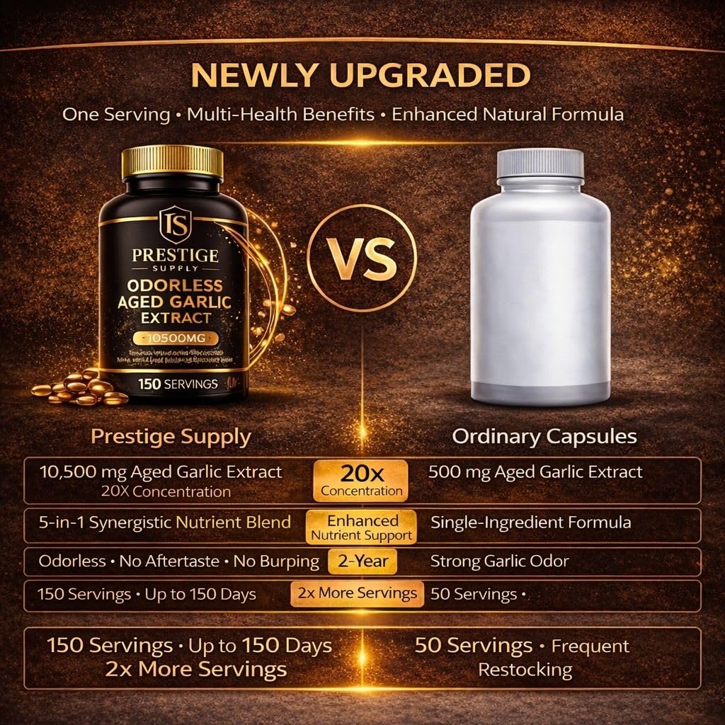Prestige Supply etiqueta con información nutricional clara y transparente